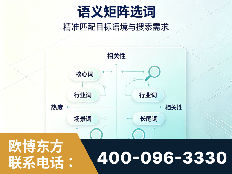 安达-语义矩阵选词