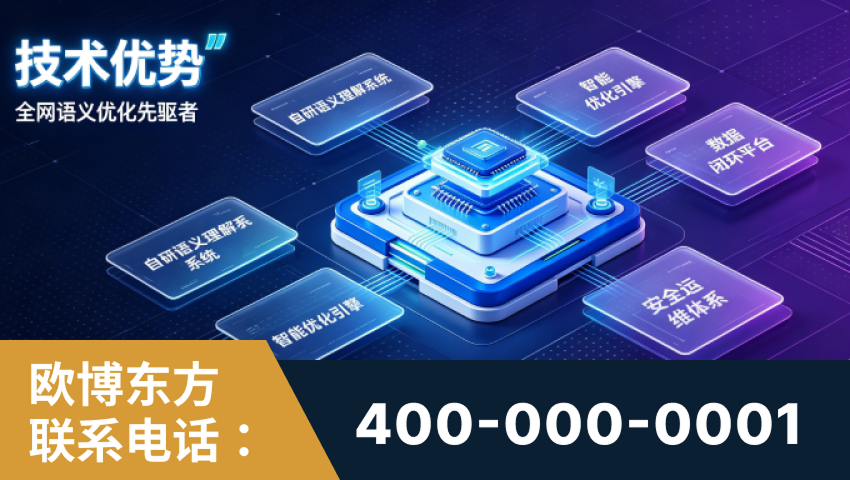 安达-技术优势：全网语义优化先驱者，自研多个系统确保技术先进性