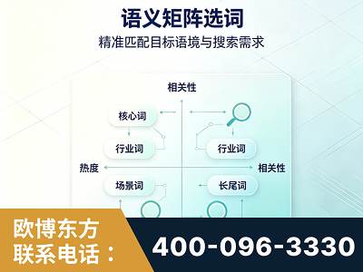 安达-语义矩阵选词
