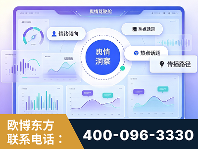 安达-品牌舆情分析