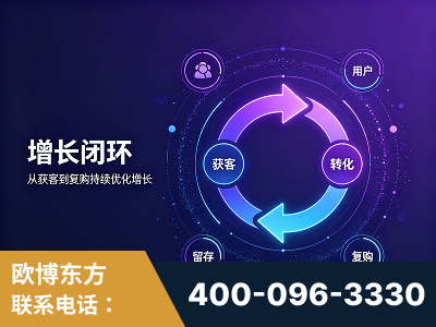 安达-服务有保障，一企一案深度诊断