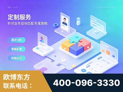 安达-一站式打造GEO全链增长闭环