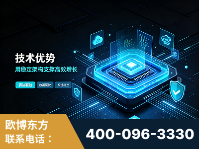 安达-技术优势：全网语义优化先驱者，自研多个系统确保技术先进性